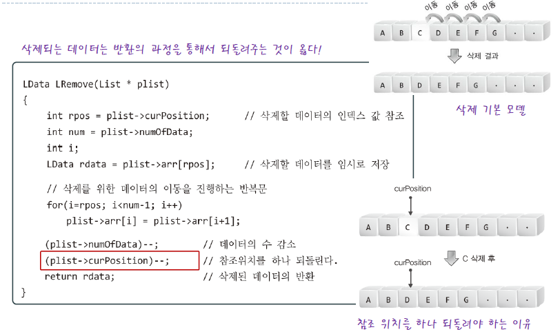 3%20Linked%20List%201%202391bffe280542fe83f0c81d9e03d829/Untitled.png