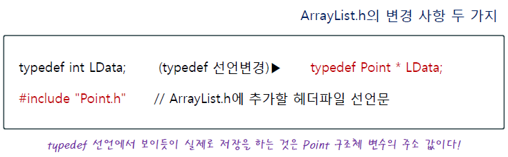 3%20Linked%20List%201%202391bffe280542fe83f0c81d9e03d829/Untitled.png