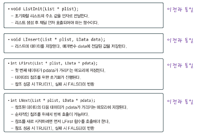 3%20Linked%20List%201%202391bffe280542fe83f0c81d9e03d829/Untitled.png
