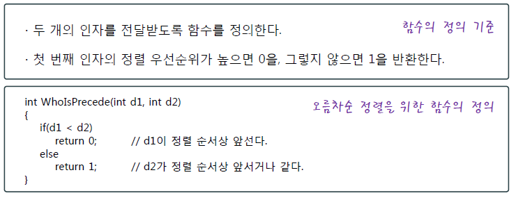 3%20Linked%20List%201%202391bffe280542fe83f0c81d9e03d829/Untitled.png